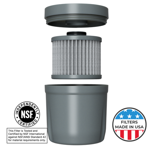 Nano XP Pitcher Replacement Filter