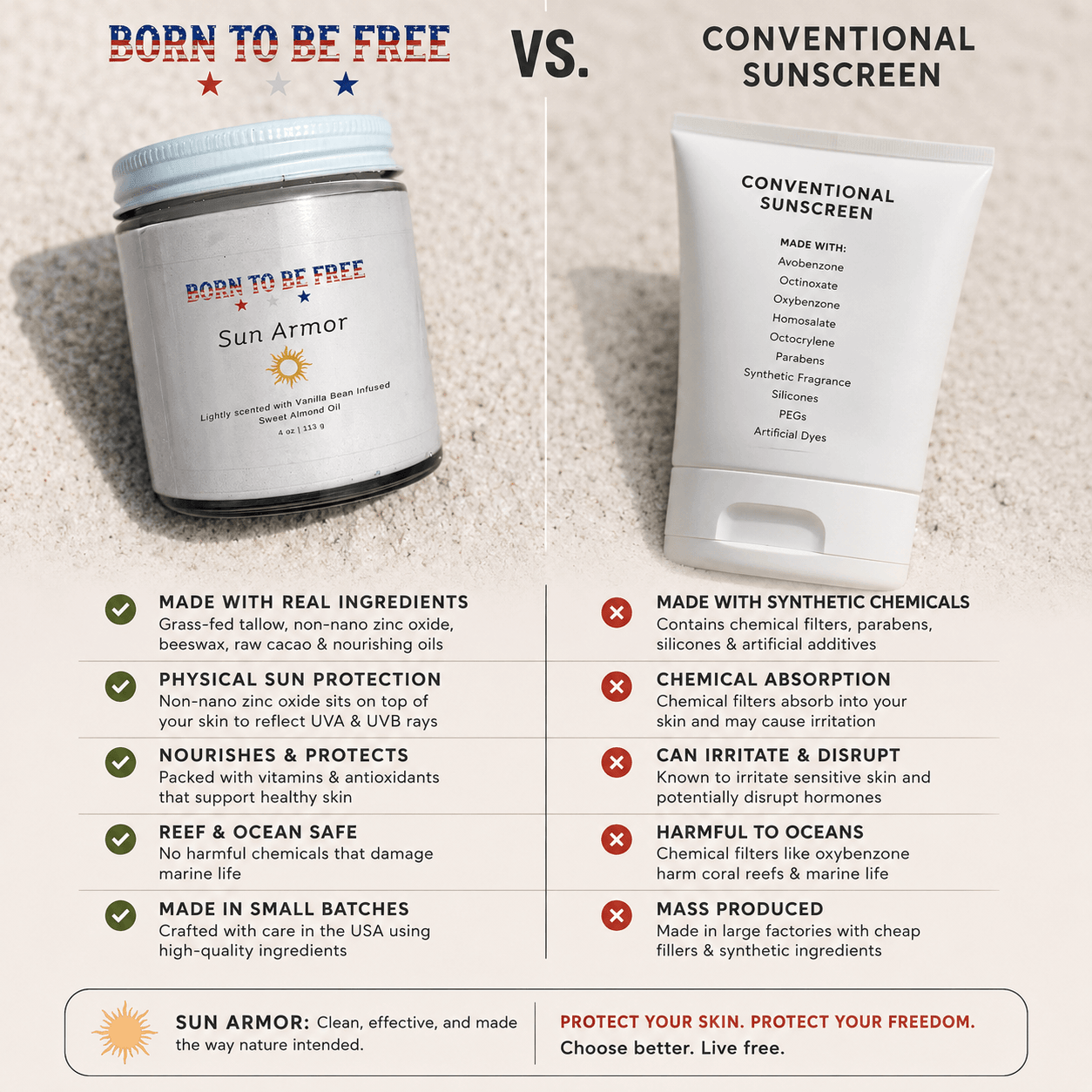 Sun Armor Lotion