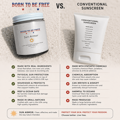 Sun Armor Lotion